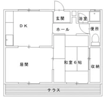 コーポラス大堀【1階】の間取り