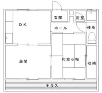 コーポラス大堀【1階】の間取り