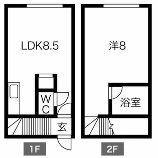 フレンドパーク【101号室】の間取り