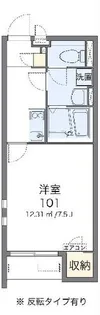 クレイノラ カンパーニュ【104号室】の間取り
