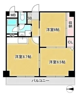 アークヒル六甲Ⅱ【8階】の間取り