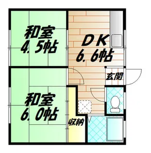 吉村アパート【1階】の間取り