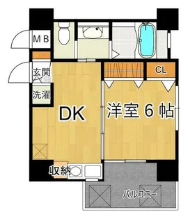 ファーストアベニール【2階】の間取り