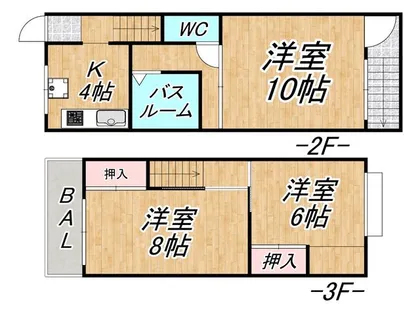 下富野ビル【2階】の間取り