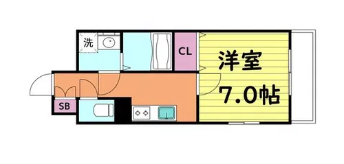 Amabile深江橋【6階】の間取り