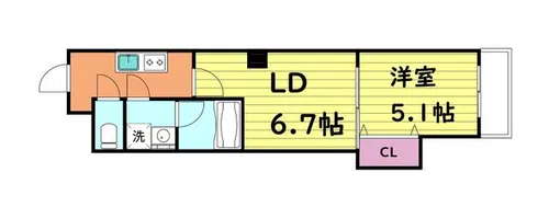 inizio大今里【5階】の間取り