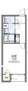 レオネクストサンスカイガーデン【1階】の間取り