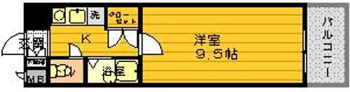 ウイング21高宮【5階】の間取り