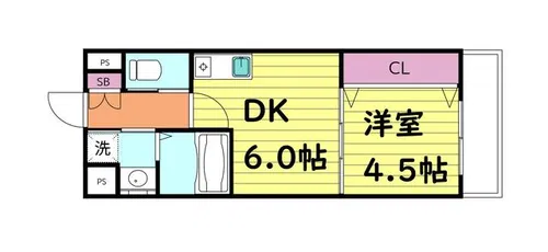 ジュネスシャトー深江橋【6階】の間取り