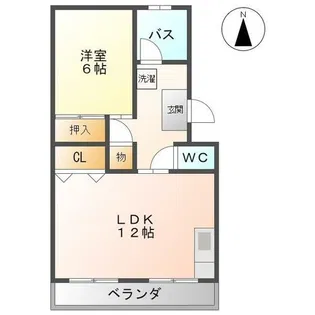 ハイツ長野D棟【204号室】の間取り