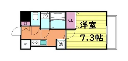S-RESIDENCE緑橋駅前【7階】の間取り