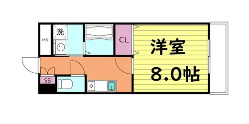 ヒルズR&A【8階】の間取り