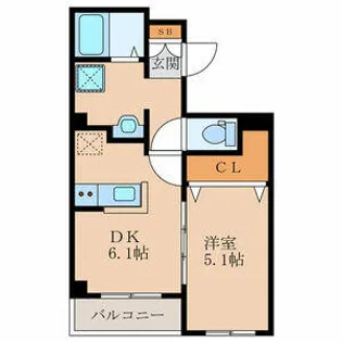ドリーム川端弐番館【3階】の間取り