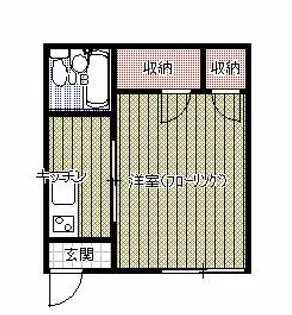 南鳥旗町アパートの画像