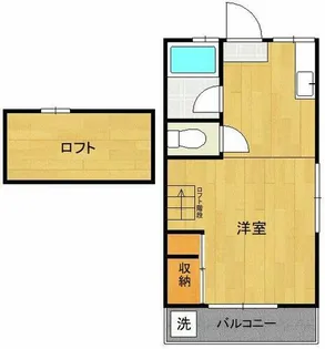 シティベール松原Bの画像