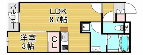 PHOENIX千早【404号室】の外観