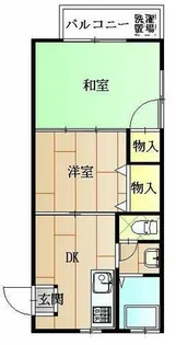 コーポ岡田の画像