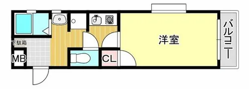 ダイナコート久留米レジックス【903号室】の外観