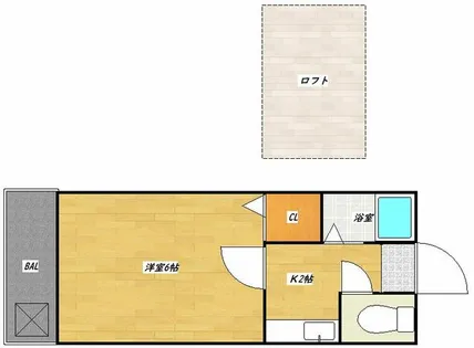 SKY HEIGHTSⅡの画像