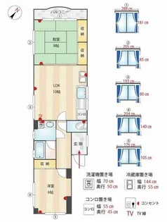 西日本保温材ビルの画像