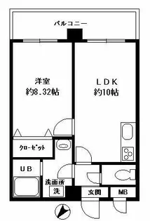 フォーラム大橋の画像