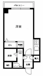 エステートモアサザンステーションの画像