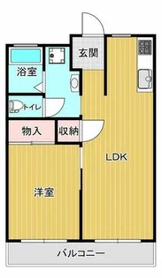 森藤第一ビルの画像