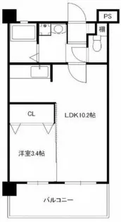 ウィステアリア博多東の画像