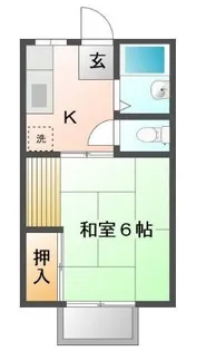 パナハイツクラタB【201号室】の間取り