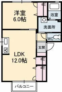 エムアールイー G棟【201号室】の間取り