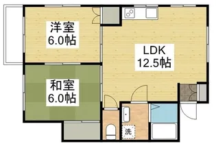 サン オーシャン【302号室】の間取り