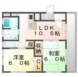 サン・オーレせんだ【202号室】の間取り