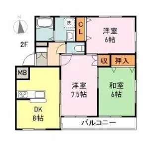 佐藤コーポ(東手城町)【201号室】の間取り