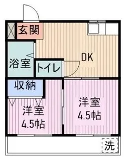 2DKの間取り画像
