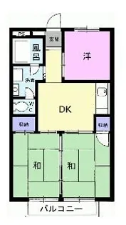 リバーラッキー【201号室】の間取り