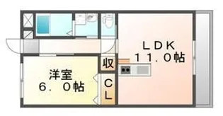 ST SQUARE【203号室】の間取り