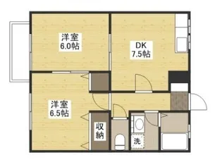 ルネッサンスのぞみ【201号室】の間取り