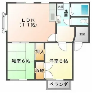 エターナルミムラ【301号室】の間取り