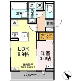 シンシア春日【201号室】の間取り