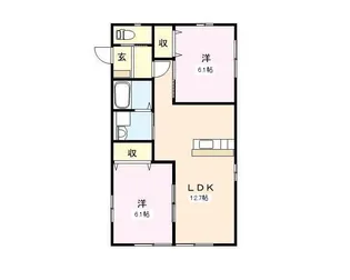 リバーサイド神谷川【201号室】の間取り