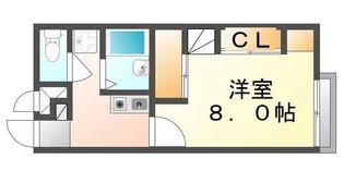 レオパレスサニーコート【202号室】の間取り
