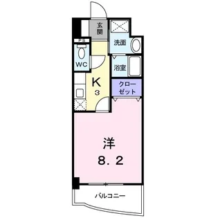 ブリアン オーブ【204号室】の間取り