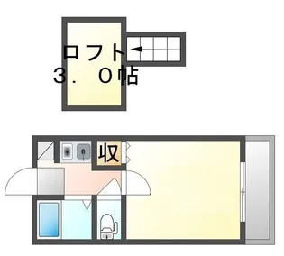 レオパレス南本庄【207号室】の間取り