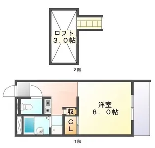 レオパレスグレースフジⅡ【102号室】の間取り