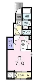 ガーデンヒルズB【101号室】の間取り