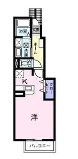 ベルシティSato A【102号室】の間取り