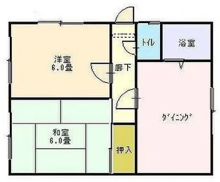 世良アパート【201号室】の間取り