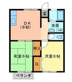 2DKの間取り画像