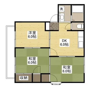 グラスハイムNo.3【101号室】の間取り