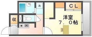 レオネクストエクレール エヌ【101号室】の間取り